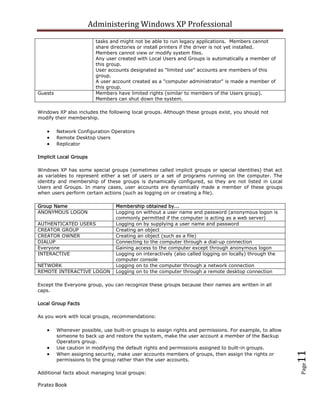 Administering Windows XP Professional
                          tasks and might not be able to run legacy applications. Members cannot
                          share directories or install printers if the driver is not yet installed.
                          Members cannot view or modify system files.
                          Any user created with Local Users and Groups is automatically a member of
                          this group.
                          User accounts designated as "limited use" accounts are members of this
                          group.
                          A user account created as a "computer administrator" is made a member of
                          this group.
Guests                    Members have limited rights (similar to members of the Users group).
                          Members can shut down the system.

Windows XP also includes the following local groups. Although these groups exist, you should not
modify their membership.

         Network Configuration Operators
         Remote Desktop Users
         Replicator

Implicit Local Groups

Windows XP has some special groups (sometimes called implicit groups or special identities) that act
as variables to represent either a set of users or a set of programs running on the computer. The
identity and membership of these groups is dynamically configured, so they are not listed in Local
Users and Groups. In many cases, user accounts are dynamically made a member of these groups
when users perform certain actions (such as logging on or creating a file).

Group Name                        Membership obtained by...
ANONYMOUS LOGON                   Logging on without a user name and password (anonymous logon is
                                  commonly permitted if the computer is acting as a web server)
AUTHENTICATED USERS               Logging on by supplying a user name and password
CREATOR GROUP                     Creating an object
CREATOR OWNER                     Creating an object (such as a file)
DIALUP                            Connecting to the computer through a dial-up connection
Everyone                          Gaining access to the computer except through anonymous logon
INTERACTIVE                       Logging on interactively (also called logging on locally) through the
                                  computer console
NETWORK                           Logging on to the computer through a network connection
REMOTE INTERACTIVE LOGON          Logging on to the computer through a remote desktop connection

Except the Everyone group, you can recognize these groups because their names are written in all
caps.

Local Group Facts

As you work with local groups, recommendations:

         Whenever possible, use built-in groups to assign rights and permissions. For example, to allow
         someone to back up and restore the system, make the user account a member of the Backup
         Operators group.
         Use caution in modifying the default rights and permissions assigned to built-in groups.
                                                                                                          11



         When assigning security, make user accounts members of groups, then assign the rights or
         permissions to the group rather than the user accounts.
                                                                                                          Page




Additional facts about managing local groups:

Piratez Book
 