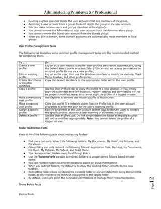 Administering Windows XP Professional
        Deleting a group does not delete the user accounts that are members of the group.
        Removing a user account from a group does not delete the group or the user account.
        You can make domain users and groups members of local groups.
        You cannot remove the Administrator local user account from the Administrators group.
        You cannot remove the Guest user account from the Guests group.
        When you join a domain, some domain accounts are automatically made members of local
        groups.

User Profile Management Tasks

The following list describes some common profile management tasks and the recommended method
for completing them.

To . . .              Do . . .
Create a new          Log on as a user without a profile. User profiles are created automatically, using
profile               the Default Users profile as a template. (You can also set access permissions on
                      a copied profile for use as a new profile.)
Edit an existing      Log on as the user, then use the Windows interface to modify the desktop, Start
profile               Menu, taskbar, and other preferences.
Create Start Menu     Copy the desired shortcuts to the appropriate folder within the user profile.
or Desktop
shortcuts
Copy a profile        Use the User Profiles tool to copy the profile to a new location. If you simply
                      copy the subfolders to a new location, registry settings and permissions will not
                      be properly modified. Note: You cannot copy the profile of a logged on user.
Make a mandatory      Use Explorer to rename the Ntuser.dat file to Ntuser.man.
user profile
Make a roaming        Copy the profile to a network share. Use the Profile tab in the user account
user profile          properties to enter the path to the user's roaming profile.
Assign a specific     Edit the properties of the user account (either local or domain user) to identify
profile               the specific profile (either to a user roaming or otherwise) to use.
Delete a profile      Use the User Profiles tool. Do not simply delete the folder as registry settings
                      will not be modified appropriately. Note: You cannot delete the profile of a
                      logged on user.

Folder Redirection Facts

Keep in mind the following facts about redirecting folders:

        End users can only redirect the following folders: My Documents, My Music, My Pictures, and
        My Videos.
        Group Policy can only redirect the following folders: Application Data, Desktop, My Documents,
        My Music, My Pictures, My Videos, and Start Menu.
        You cannot redirect folders using local Group Policy.
        Use the %username% variable to redirect folders to unique parent folders based on user
        name.
        You can redirect folders to different locations based on group membership.
        When you redirect folders, the default is to copy the existing folder contents to the new
        location.
        Redirecting folders does not delete the existing folder or prevent data from being stored in the
        folder. It only redirects the shortcut that points to the target folder.
        By default, users are given the necessary permissions to manage their redirected folders.
                                                                                                           12




Group Policy Facts
                                                                                                           Page




Piratez Book
 