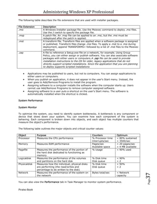 Administering Windows XP Professional
The following table describes the file extensions that are used with installer packages.

File Extension          Description
.msi                    A Windows Installer package file. Use the Msiexec command to deploy .msi files.
                        Use the /i switch to specify the package file.
.msp                    A patch file. An .msp file can be applied to an .msi, but the .msi must be
                        redeployed after the patch is applied.
.mst                    A transform file. Transform files are applied when a software package is assigned
                        or published. Transform files change .msi files. To apply a .mst to a .msi during
                        deployment, append TRANSFORMS= followed by a list of .mst files to the Msiexec
                        command.
.zap                    A file to reference a Setup.exe file on a network, for example. Using Group
                        Policy, you can either assign or publish software. You can also associate software
                        packages with either users or computers.A .zap file can be used to provide
                        installation instructions to the OS for older, legacy applications that do not
                        directly support scripted installations. Since the application that you are planning
                        to deploy supports scripted installations

           Applications may be published to users, but not to computers. You can assign applications to
           either users or computers.
           When you publish an application, it does not appear in the user's Start menu. Instead, the
           user goes to Add/Remove Programs to install the program.
           Assigning software to a computer installs the software when the computer starts up. Users
           cannot use Add/Remove Programs to remove computer assigned software.
           Assigning software to a user puts a shortcut on the user’s Start menu. The software is
           automatically installed when the shortcut is clicked.

System Performance

System Monitor

To optimize the system, you need to identify system bottlenecks. A bottleneck is any component or
device that slows down your system. You can examine how each component of the system is
behaving. Each component is broken down into objects, and each object has multiple counters that
measure the object's performance.

The following table outlines the major objects and critical counter values:

Object            Purpose                                          Counters              Optimum
Processor         Measures the CPU performance                     % Processor time      < 80% sustained
                                                                   Interrupts/sec        < 3500/sec
Memory            Measures RAM performance                         Pages/sec             < 20 pages/sec
                                                                   Available space       > 4 MB available
Pagefile          Measures the performance of the portion of       % Usage               < 90% used
                  the hard disk dedicated to functioning as
                  memory
Logicaldisk       Measures the performance of the volumes          % Disk time           <   90%
                  and partitions on the hard disk                  Disk queue            <   2
Physicaldisk      Measures how the individual, physical disks      % Disk time           <   90%
                  are performing (the read/writes and              Disk queue            <   2
                  percentage to be written to the disk)
Network           Measures the performance of the system on        Bytes total/sec       < Network
                                                                                                               37



                  the network                                                            capacity
                                                                                                               Page




You can also view the Performance tab in Task Manager to monitor system performance.


Piratez Book
 