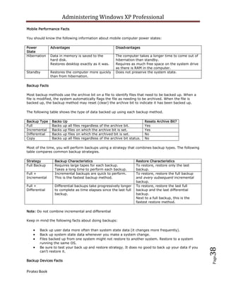 Administering Windows XP Professional
Mobile Performance Facts

You should know the following information about mobile computer power states:

Power          Advantages                                Disadvantages
State
Hibernation    Data in memory is saved to the            The computer takes a longer time to come out of
               hard disk.                                hibernation than standby.
               Restores desktop exactly as it was.       Requires as much free space on the system drive
                                                         as there is RAM in the computer.
Standby        Restores the computer more quickly        Does not preserve the system state.
               than from hibernation.

Backup Facts

Most backup methods use the archive bit on a file to identify files that need to be backed up. When a
file is modified, the system automatically flags the file as needing to be archived. When the file is
backed up, the backup method may reset (clear) the archive bit to indicate it has been backed up.

The following table shows the type of data backed up using each backup method.

Backup Type    Backs   Up                                                   Resets Archive Bit?
Full           Backs   up all files regardless of the archive bit.          Yes
Incremental    Backs   up files on which the archive bit is set.            Yes
Differential   Backs   up files on which the archived bit is set.           No
Copy           Backs   up all files regardless of the archive bit status.   No

Most of the time, you will perform backups using a strategy that combines backup types. The following
table compares common backup strategies.

Strategy         Backup Characteristics                               Restore Characteristics
Full Backup      Requires large tapes for each backup.                To restore, restore only the last
                 Takes a long time to perform each backup.            backup.
Full +           Incremental backups are quick to perform.            To restore, restore the full backup
Incremental      This is the fastest backup method.                   and every subsequent incremental
                                                                      backup.
Full +           Differential backups take progressively longer       To restore, restore the last full
Differential     to complete as time elapses since the last full      backup and the last differential
                 backup.                                              backup.
                                                                      Next to a full backup, this is the
                                                                      fastest restore method.

Note: Do not combine incremental and differential

Keep in mind the following facts about doing backups:

        Back up user data more often than system state data (it changes more frequently).
        Back up system state data whenever you make a system change.
        Files backed up from one system might not restore to another system. Restore to a system
        running the same OS.
        Be sure to test your back up and restore strategy. It does no good to back up your data if you
                                                                                                            38



        can't restore it.
                                                                                                            Page




Backup Devices Facts


Piratez Book
 