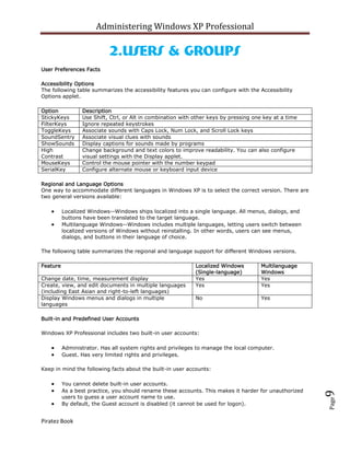 Administering Windows XP Professional

                            2.Users & Groups
User Preferences Facts

Accessibility Options
The following table summarizes the accessibility features you can configure with the Accessibility
Options applet.

Option           Description
StickyKeys       Use Shift, Ctrl, or Alt in combination with other keys by pressing one key at a time
FilterKeys       Ignore repeated keystrokes
ToggleKeys       Associate sounds with Caps Lock, Num Lock, and Scroll Lock keys
SoundSentry      Associate visual clues with sounds
ShowSounds       Display captions for sounds made by programs
High             Change background and text colors to improve readability. You can also configure
Contrast         visual settings with the Display applet.
MouseKeys        Control the mouse pointer with the number keypad
SerialKey        Configure alternate mouse or keyboard input device

Regional and Language Options
One way to accommodate different languages in Windows XP is to select the correct version. There are
two general versions available:

          Localized Windows--Windows ships localized into a single language. All menus, dialogs, and
          buttons have been translated to the target language.
          Multilanguage Windows--Windows includes multiple languages, letting users switch between
          localized versions of Windows without reinstalling. In other words, users can see menus,
          dialogs, and buttons in their language of choice.

The following table summarizes the regional and language support for different Windows versions.

Feature                                                      Localized Windows        Multilanguage
                                                             (Single-language)        Windows
Change date, time, measurement display                       Yes                      Yes
Create, view, and edit documents in multiple languages       Yes                      Yes
(including East Asian and right-to-left languages)
Display Windows menus and dialogs in multiple                No                       Yes
languages

Built-in and Predefined User Accounts

Windows XP Professional includes two built-in user accounts:

          Administrator. Has all system rights and privileges to manage the local computer.
          Guest. Has very limited rights and privileges.

Keep in mind the following facts about the built-in user accounts:

          You cannot delete built-in user accounts.
          As a best practice, you should rename these accounts. This makes it harder for unauthorized
                                                                                                        9




          users to guess a user account name to use.
                                                                                                        Page




          By default, the Guest account is disabled (it cannot be used for logon).


Piratez Book
 