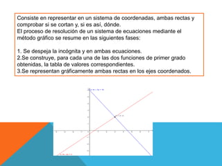 Consiste en representar en un sistema de coordenadas, ambas rectas y
comprobar si se cortan y, si es así, dónde.
El proceso de resolución de un sistema de ecuaciones mediante el
método gráfico se resume en las siguientes fases:
1. Se despeja la incógnita y en ambas ecuaciones.
2.Se construye, para cada una de las dos funciones de primer grado
obtenidas, la tabla de valores correspondientes.
3.Se representan gráficamente ambas rectas en los ejes coordenados.
 