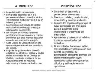 La participación es voluntaria. Son grupos pequeños, de 4 a 6  personas en talleres pequeños, de 6 a 10 en talleres medianos y de 8 a 12 en talleres grandes. Los miembros del Círculo de Calidad realizan el mismo trabajo o trabajos relacionados lógicamente, Los Círculos de Calidad se reúnen periódicamente para analizar y resolver problemas que ellos mismos descubren o que le son propuestos a su jefe. Cada Círculo de Calidad tiene un jefe que es responsable del funcionamiento del Círculo. La junta de gobierno de la dirección establece los objetivos, política y pautas de las actividades de los Círculos de Calidad, y sustenta el sistema de los Círculos mediante los recursos adecuados y el interés de la dirección. ATRIBUTOS: PROPÓSITOS: Contribuir al desarrollo y perfeccionar la empresa. Crecer en calidad, productividad, innovación y servicio al cliente. Los círculos aspiran a lograr que el lugar de trabajo sea más apto para el desarrollo de la inteligencia y creatividad del trabajador. Aprovechar y potenciar al máximo todas las capacidades del individuo. Al ser el factor humano el activo más importante y decisivo con que cuenta la empresa, su potenciación constante provoca un efecto multiplicador cuyos resultados suelen sobrepasar los cálculos y estimaciones más optimistas. 