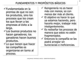Fundamentada en la premisa de que no son los productos, sino los procesos que los crean los que llevan a las empresas al éxito a la larga.  Los buenos productos no hacen ganadores; los ganadores hacen buenos productos. Lo que tienen que hacer las compañías es organizarse en torno al proceso. Reingeniería no es hacer más con menos, es con menos dar más al cliente.  El objetivo es hacer lo que ya estamos haciendo, pero hacerlo mejor, trabajar más inteligentemente. Es rediseñar los procesos de manera que estos no estén fragmentados.  Entonces la compañía se las podrá arreglar sin burocracias e ineficiencias. FUNDAMENTOS Y PROPÓSITOS BÁSICOS 