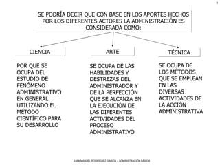 SE PODRÍA DECIR QUE CON BASE EN LOS APORTES HECHOS POR LOS DIFERENTES ACTORES LA ADMINISTRACIÓN ES CONSIDERADA COMO: CIENCIA POR QUE SE OCUPA DEL ESTUDIO DE FENÓMENO ADMINISTRATIVO EN GENERAL UTILIZANDO EL MÉTODO CIENTÍFICO PARA SU DESARROLLO  ARTE SE OCUPA DE LAS HABILIDADES Y DESTREZAS DEL ADMINISTRADOR Y DE LA PERFECCIÓN QUE SE ALCANZA EN LA EJECUCIÓN DE LAS DIFERENTES ACTIVIDADES DEL PROCESO ADMINISTRATIVO TÉCNICA SE OCUPA DE LOS MÉTODOS QUE SE EMPLEAN EN LAS DIVERSAS ACTIVIDADES DE LA ACCIÓN ADMINISTRATIVA 