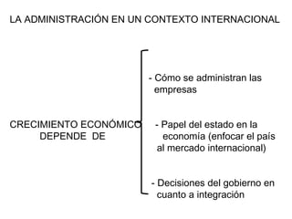 LA ADMINISTRACIÓN EN UN CONTEXTO INTERNACIONAL  - Cómo se administran las empresas CRECIMIENTO ECONÓMICO  - Papel del estado en la  DEPENDE  DE  economía (enfocar el país al mercado internacional) - Decisiones del gobierno en  cuanto a integración 