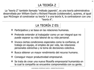 LA TEORÍA Z La "teoría Z" también llamada "método japonés", es una teoría administrativa desarrollada por William Ouchi y Richard Pascale (colaborador), quienes, al igual que McGregor al constrastar su teoría Y a una teoría X, la contrastaron con una "teoría A". Participativa y se basa en las relaciones humanas.  Pretende entender al trabajador como un ser integral que no puede separar su vida laboral de su vida personal.  Invoca ciertas condiciones especiales como la confianza, el trabajo en equipo, el empleo de por vida, las relaciones personales estrechas y la toma de decisiones colectiva.  Busca obtener un mayor rendimiento del recurso humano.  Conseguir mayor productividad empresarial. Se trata de crear una nueva filosofía empresarial humanista en la cual la compañía se encuentre comprometida con su gente. LA TEORÍA Z ES:  
