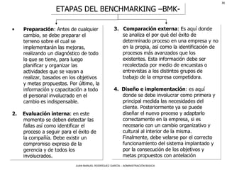 ETAPAS DEL BENCHMARKING –BMK- Preparación : Antes de cualquier cambio, se debe preparar el terreno sobre el cual se implementarán las mejoras, realizando un diagnóstico de todo lo que se tiene, para luego planificar y organizar las actividades que se vayan a realizar, basados en los objetivos y metas propuestas. Por último, la información y capacitación a todo el personal involucrado en el cambio es indispensable. 2.  Evaluación interna : en este momento se deben detectar las fallas así como identificar el proceso a seguir para el éxito de la compañía. Debe existir un compromiso expreso de la gerencia y de todos los involucrados. 3.  Comparación externa : Es aquí donde se analiza el por qué del éxito de determinado proceso en una empresa y no en la propia, así como la identificación de procesos más avanzados que los existentes. Esta información debe ser recolectada por medio de encuestas o entrevistas a los distintos grupos de trabajo de la empresa competidora. 4.  Diseño e implementación : es aquí donde se debe involucrar como primera y principal medida las necesidades del cliente. Posteriormente ya se puede diseñar el nuevo proceso y adaptarlo correctamente en la empresa, si es necesario con un cambio organizativo y cultural al interior de la misma. Finalmente, debe velarse por el correcto funcionamiento del sistema implantado y por la consecución de los objetivos y metas propuestos con antelación 