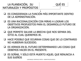 LA PLANEACIÓN,  SU NATURALEZA Y PROPÓSITOS ES CONSIDERADA LA FUNCIÓN MÁS IMPORTANTE DENTRO DE LA ADMINISTRACIÓN. ES UNA RACIONALIZACIÓN CON MIRAS A LOGRAR LOS OBJETIVOS PROPUESTOS PARA EL DESARROLLO FUTURO DE LA ORGANIZACIÓN.  QUE PERMITE SALVAR LA BRECHA QUE NOS SEPARA DEL SITIO AL CUAL QUEREMOS IR. HACE POSIBLE QUE OCURRAN COSAS QUE DE LO CONTRARIO NO HUBIERAN SUCEDIDO.  ES VERNOS EN EL FUTURO DETERMINANDO LAS COSAS QUE DEBEMOS HACER EN EL PRESENTE. ES SOÑAR, Y SÓLO ESTÁ MUERTO AQUEL QUE RENUNCIA A SUS SUEÑOS QUÉ ES 