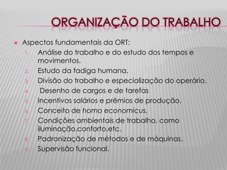 ORGANIZAÇÃO DO TRABALHO


Aspectos fundamentais da ORT:
1.
Análise do trabalho e do estudo dos tempos e
movimentos.
2.
Estudo da fadiga humana.
3.
Divisão do trabalho e especialização do operário.
4.
Desenho de cargos e de tarefas
5.
Incentivos salários e prêmios de produção.
6.
Conceito de homo economicus.
7.
Condições ambientais de trabalho, como
iluminação,conforto,etc.
8.
Padronização de métodos e de máquinas.
9.
Supervisão funcional.

 