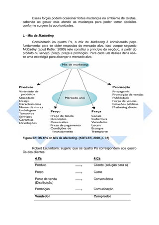 Essas forças podem ocasionar fortes mudanças no ambiente de tarefas,
cabendo ao gestor esta atendo as mudanças para poder tomar decisões
conforme surgem às oportunidades.


L - Mix de Marketing
      Considerado os quatro Ps, o mix de Marketing é considerado peça
fundamental para se obter respostas do mercado alvo, isso porque segundo
McCarthy (apud Kotler, 2000) nele constitui o princípio do negócio, a partir do
produto ou serviço, preço, praça e promoção. Para cada um desses itens usa-
se uma estratégia para alcançar o mercado alvo.




Figura 02: OS 4Ps do Mix de Marketing. (KOTLER, 2000, p. 37)


      Robert Lauterborn, sugeriu que os quatro Ps correspondem aos quatro
Cs dos clientes:
        4 Ps                                     4 Cs

        Produto                     
                                    →           Cliente (solução para o)

        Preço                       
                                    →           Custo

        Ponto de venda              
                                    →           Conveniência
        (Distribuição)
        Promoção                    
                                    →           Comunicação

        Vendedor                                 Comprador
 