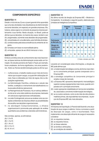 9
ADMINISTRAÇÃO
COMPONENTEESPECÍFICO
QUESTÃO 11
Desde o início de seu Curso o jovem gerente tinha aprendido
que uma das atividades mais desafiadoras do Administrador
era tomar decisões, em especial, em grandes empresas. Ele,
todavia, estava agora no comando da pequena empresa per-
tencente à sua família. Nesta situação, no Brasil, pode-se
afirmar que as decisões, na maioria dos casos, tendem a ser
(A) programadas,ocorrendorarasdecisõesnãoprogramadas.
(B) concentradas em uma alternativa, pois há limites de tempo.
(C) condicionadas pela baixa turbulência do ambiente de ne-
gócio.
(D) tomadas com base na racionalidade plena.
(E) arriscadas, apesar de ser difícil mensurar o risco.
QUESTÃO 12
Embora constitua área de conhecimento das mais fascinan-
tes, as bases teóricas da Administração ainda estão em for-
mação. Os estudos pioneiros de Taylor e Fayol, por exemplo,
foram ampliados, de forma significativa, nos anos posterio-
res. Sobre as Teorias daAdministração pode-se afirmar que:
I - na Burocracia, o trabalho realiza-se por meio de funcio-
nários que ocupam cargos, os quais têm atribuições ofi-
ciais, fixas e ordenadas por meio de regras, leis ou dis-
posições regimentais;
II - na Administração Científica, enfatiza-se o estudo das
tarefas, a seleção e o treinamento de trabalhadores e a
busca pela eficiência operacional;
III - na Reengenharia de Processos, há um esforço delibera-
do de se ter uma visão sistêmica da empresa, lastreado
em estruturas organizacionais verticalizadas;
IV - na visão Contingencial, procura-se analisar como as con-
dições ambientais da empresa afetam as possibilidades
de escolha nas decisões organizacionais;
V - na abordagem Comportamentalista, a eficácia
organizacional é promovida pela aplicação de análise
quantitativa aos problemas e decisões administrativas.
São corretas, apenas, as afirmativas
(A) I, II e III.
(B) I, II e IV.
(C) I, III e V.
(D) II, IV e V.
(E) III, IV e V.
QUESTÃO 13
Na última reunião de direção da Empresa MC – Moderna e
Competente, foi analisado o seguinte quadro, elaborado pela
Unidade de Inteligência Competitiva:
(*) Dados estimados para 2006.
Levando em consideração estas informações, a direção da
MC pode afirmar que
(A) a modernização tecnológica ocorreu de forma mais inten-
sa no concorrente principal, quando comparado com a
Empresa MC.
(B) a estratégia competitiva do concorrente principal é
ampliar a base de mercado.
(C) a Empresa MC apresenta desempenho mercadológico
superior e possui equipamentos mais novos, quando com-
parada com o principal concorrente.
(D) o setor apresenta instabilidade em termos de rentabilida-
de, associada a uma lenta modernização tecnológica.
(E) se os custos variáveis, como os de mão-de-obra direta e
matérias-primas, são equivalentes nas empresas, os pre-
ços da Empresa MC são mais elevados.
QUESTÃO 14
A Empresa de Exportação Ji-Paraná está fazendo uma atua-
lização de seus cargos e salários. Iniciou o processo a partir
da descrição de cargos, como é recomendado. Para
implementar uma descrição eficiente de cargos é necessário
considerar
(A) os requisitos mentais.
(B) os requisitos físicos.
(C) as faixas salariais.
(D) as tarefas e atribuições.
(E) as condições de trabalho.
Ano (*)
20 25 30 25 20 10 - - -
30 30 30 34 38 42 36 36 36
10 7 5 12 13 14 15 14 13
Empresa
MC
Concorrente
Principal
Todo o
Setor
Participação
de Mercado (%)
Margem de
Contribuição
Média (%)
Idade Média dos
Equipamentos
(anos)
2005
2006
2004
2005
2006
2004
2005
2006
2004
 