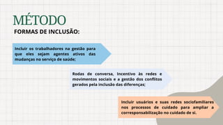 MÉTODO
FORMAS DE INCLUSÃO:
Incluir os trabalhadores na gestão para
que eles sejam agentes ativos das
mudanças no serviço de saúde;
Rodas de conversa, Incentivo às redes e
movimentos sociais e a gestão dos conflitos
gerados pela inclusão das diferenças;
Incluir usuários e suas redes sociofamiliares
nos processos de cuidado para ampliar a
corresponsabilização no cuidado de si.
 
