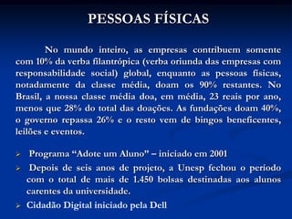 PESSOAS FÍSICAS

        No mundo inteiro, as empresas contribuem somente
com 10% da verba filantrópica (verba oriunda das empresas com
responsabilidade social) global, enquanto as pessoas físicas,
notadamente da classe média, doam os 90% restantes. No
Brasil, a nossa classe média doa, em média, 23 reais por ano,
menos que 28% do total das doações. As fundações doam 40%,
o governo repassa 26% e o resto vem de bingos beneficentes,
leilões e eventos.

    Programa “Adote um Aluno” – iniciado em 2001
    Depois de seis anos de projeto, a Unesp fechou o período
    com o total de mais de 1.450 bolsas destinadas aos alunos
    carentes da universidade.
   Cidadão Digital iniciado pela Dell
 