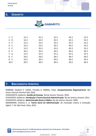 55
55
6. GABARITO
1. C
2. B
3. C
4. C
5. C
6. E
7. A
8. E
9. C
10.C
11.C
12.C
13.C
14.E
15.C
16.E
17.E
18.E
19.C
20.E
21.E
22.E
23.C
24.C
25.E
26.C
27.C
28.E
29.C
30.E
31.E
32.E
33.C
34.C
35.E
36.E
37.C
38.C
39.E
40.E
41.E
42.C
43.C
44.E
45.E
46.E
47.E
48.C
49.E
50.E
51.C
52.E
53.C
54.C
55.C
56.C
57.E
58.C
59.E
60.C
7. BIBLIOGRAFIA PRINCIPAL
ROBBINS, Stephen P. JUDGE, Timothy A. SOBRAL, Filipe. Comportamento Organizacional. São
Paulo: Pearson Prentice Hall, 2010.
CHIAVENATO, Idalberto. Gestão de Pessoas. Rio de Janeiro: Elsevier, 2010.
CHIAVENTO, Idalberto. Introdução à Teoria Geral da Administração. Rio de Janeiro, Elsevier, 2011.
CHIAVENTO, Idalberto. Administração Geral e Pública. Rio de Janeiro: Elsevier, 2009.
MAXIMIANO, Antônio C. A. Teoria Geral da Administração: da revolução urbana à revolução
digital. 7. Ed. São Paulo: Atlas, 2012.
Carlos Xavier
Aula 00
Administração Geral p/ TJ-AM (Assistente Judiciário) Com Videoaulas - Pós-Edital
www.estrategiaconcursos.com.br
0
00000000000 - DEMO
 