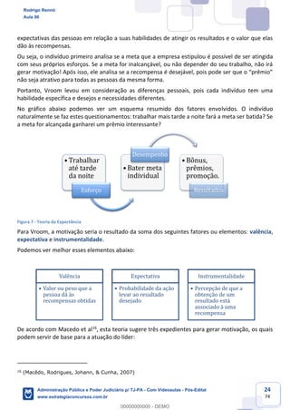 24
74
expectativas das pessoas em relação a suas habilidades de atingir os resultados e o valor que elas
dão às recompensas.
Ou seja, o indivíduo primeiro analisa se a meta que a empresa estipulou é possível de ser atingida
com seus próprios esforços. Se a meta for inalcançável, ou não depender do seu trabalho, não irá
gerar motivação! Após isso, ele analisa se a recompensa é desejável, pois pode ser que o “prêmio”
não seja atrativo para todas as pessoas da mesma forma.
Portanto, Vroom levou em consideração as diferenças pessoais, pois cada indivíduo tem uma
habilidade específica e desejos e necessidades diferentes.
No gráfico abaixo podemos ver um esquema resumido dos fatores envolvidos. O indivíduo
naturalmente se faz estes questionamentos: trabalhar mais tarde a noite fará a meta ser batida? Se
a meta for alcançada ganharei um prêmio interessante?
Figura 7 - Teoria da Expectância
Para Vroom, a motivação seria o resultado da soma dos seguintes fatores ou elementos: valência,
expectativa e instrumentalidade.
Podemos ver melhor esses elementos abaixo:
De acordo com Macedo et al16
, esta teoria sugere três expedientes para gerar motivação, os quais
podem servir de base para a atuação do líder:
16
(Macêdo, Rodrigues, Johann, & Cunha, 2007)
• Trabalhar
até tarde
da noite
Esforço
• Bater meta
individual
Desempenho
• Bônus,
prêmios,
promoção.
Resultados
Valência
• Valor ou peso que a
pessoa dá às
recompensas obtidas
Expectativa
• Probabilidade da ação
levar ao resultado
desejado
Instrumentalidade
• Percepção de que a
obtenção de um
resultado está
associado à uma
recompensa
Rodrigo Rennó
Aula 00
Administração Pública e Poder Judiciário p/ TJ-PA - Com Videoaulas - Pós-Edital
www.estrategiaconcursos.com.br
0
00000000000 - DEMO
 