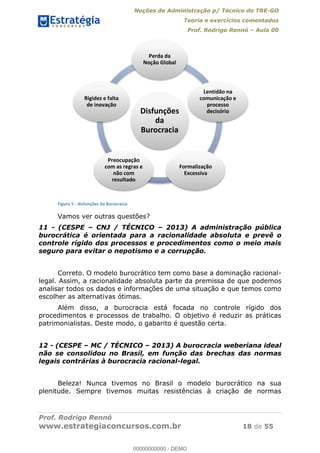 Noções de Administração p/ Técnico do TRE-GO 
Teoria e exercícios comentados 
Prof. Rodrigo Rennó – Aula 00 
Perda da 
Noção Global 
Disfunções 
Burocracia 
Rigidez e falta 
de inovação 
Preocupação 
com as regras e 
não com 
resultado 
Figura 5 - disfunções da Burocracia 
Vamos ver outras questões? 
da 
Lentidão na 
comunicação e 
processo 
decisório 
Formalização 
Excessiva 
11 - (CESPE – CNJ / TÉCNICO – 2013) A administração pública 
burocrática é orientada para a racionalidade absoluta e prevê o 
controle rígido dos processos e procedimentos como o meio mais 
seguro para evitar o nepotismo e a corrupção. 
Correto. O modelo burocrático tem como base a dominação racional-legal. 
Assim, a racionalidade absoluta parte da premissa de que podemos 
analisar todos os dados e informações de uma situação e que temos como 
escolher as alternativas ótimas. 
Além disso, a burocracia 00000000000 
está focada no controle rígido dos 
procedimentos e processos de trabalho. O objetivo é reduzir as práticas 
patrimonialistas. Deste modo, o gabarito é questão certa. 
12 - (CESPE – MC / TÉCNICO – 2013) A burocracia weberiana ideal 
não se consolidou no Brasil, em função das brechas das normas 
legais contrárias à burocracia racional-legal. 
Beleza! Nunca tivemos no Brasil o modelo burocrático na sua 
plenitude. Sempre tivemos muitas resistências à criação de normas 
Prof. Rodrigo Rennó 
www.estrategiaconcursos.com.br 18 de 55 
00000000000 - DEMO 
 