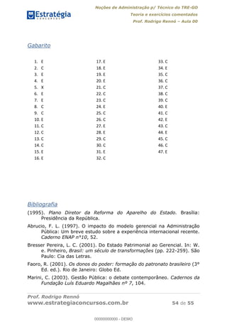 Noções de Administração p/ Técnico do TRE-GO 
Teoria e exercícios comentados 
Prof. Rodrigo Rennó – Aula 00 
Gabarito 
1. E 
2. C 
3. E 
4. E 
5. X 
6. E 
7. E 
8. C 
9. C 
10. E 
11. C 
12. C 
13. C 
14. C 
15. E 
16. E 
17. E 
18. E 
19. E 
20. E 
21. C 
22. C 
23. C 
24. E 
25. C 
26. C 
27. E 
28. E 
29. C 
30. C 
31. E 
32. C 
33. C 
34. E 
35. C 
36. C 
37. C 
38. C 
39. C 
40. E 
41. C 
42. E 
43. C 
44. E 
45. C 
46. C 
47. E 
Bibliografia 
(1995). Plano Diretor da Reforma do Aparelho do Estado. Brasília: 
Presidência da República. 
00000000000 
Abrucio, F. L. (1997). O impacto do modelo gerencial na Administração 
Pública: Um breve estudo sobre a experiência internacional recente. 
Caderno ENAP n°10, 52. 
Bresser Pereira, L. C. (2001). Do Estado Patrimonial ao Gerencial. In: W. 
e. Pinheiro, Brasil: um século de transformações (pp. 222-259). São 
Paulo: Cia das Letras. 
Faoro, R. (2001). Os donos do poder: formação do patronato brasileiro (3° 
Ed. ed.). Rio de Janeiro: Globo Ed. 
Marini, C. (2003). Gestão Pública: o debate contemporâneo. Cadernos da 
Fundação Luís Eduardo Magalhães nº 7, 104. 
Prof. Rodrigo Rennó 
www.estrategiaconcursos.com.br 54 de 55 
00000000000 - DEMO 
 