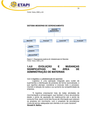20
Fonte: Viana, 2000, p.44.
SISTEMA MODERNO DE GERENCIAMENTO
Figura 3 - Organograma moderno de Administração de Materiais
Fonte: Viana, 2000, p.44.
1.4.0 EVOLUÇÃO E MUDANÇAS
SIGNIFICATIVAS NA ÁREA DE
ADMINISTRAÇÃO DE MATERIAIS
1.4.1 A logística e a administração de materiais
Logística é uma operação integrada para cuidar de
suprimentos e distribuição de produtos de forma racionalizada, o
que significa planejar, coordenar e executar todo o processo,
visando à redução de custos e ao aumento da competitividade da
empresa.
“A logística empresarial trata de todas atividades de
movimentação e armazenagem, que facilitam o fluxo de produtos
desde o ponto de aquisição da matéria-prima até o ponto de
consumo final, assim como dos fluxos de informação que colocam
os produtos em movimento, com o propósito de providenciar
níveis de serviço adequados aos clientes a um custo razoável”.
Ronald H. Ballou.
Gestão
Materiais Finanças Comercial Produção
ÓRGÃOS
SUPERIORES
Compras
Almoxarifado
 