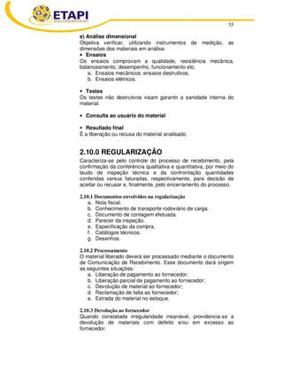 55
e) Análise dimensional
Objetiva verificar, utilizando instrumentos de medição, as
dimensões dos materiais em análise.
• Ensaios
Os ensaios comprovam a qualidade, resistência mecânica,
balanceamento, desempenho, funcionamento etc.
a. Ensaios mecânicos: ensaios destrutivos.
b. Ensaios elétricos.
• Testes
Os testes não destrutivos visam garantir a sanidade interna do
material.
• Consulta ao usuário do material
• Resultado final
É a liberação ou recusa do material analisado.
2.10.0 REGULARIZAÇÃO
Caracteriza-se pelo controle do processo de recebimento, pela
confirmação da conferência qualitativa e quantitativa, por meio do
laudo de inspeção técnica e da confrontação quantidades
conferidas versus faturadas, respectivamente, para decisão de
aceitar ou recusar e, finalmente, pelo encerramento do processo.
2.10.1 Documentos envolvidos na regularização
a. Nota fiscal.
b. Conhecimento de transporte rodoviário de carga.
c. Documento de contagem efetuada.
d. Parecer da inspeção.
e. Especificação da compra.
f. Catálogos técnicos.
g. Desenhos.
2.10.2 Processamento
O material liberado deverá ser processado mediante o documento
de Comunicação de Recebimento. Esse documento dará origem
as seguintes situações:
a. Liberação de pagamento ao fornecedor;
b. Liberação parcial de pagamento ao fornecedor;
c. Devolução de material ao fornecedor;
d. Reclamação de falta ao fornecedor;
e. Estrada do material no estoque.
2.10.3 Devolução ao fornecedor
Quando constatada irregularidade insanável, providencia-se a
devolução de materiais com defeito e/ou em excesso ao
fornecedor.
 