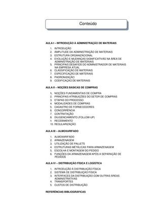 AULA I – INTRODUÇÃO À ADMINISTRAÇÃO DE MATERIAIS
1. INTRODUÇÃO
2. AMPLITUDE DA ADMINISTRAÇÃO DE MATERIAIS
3. ESTRUTURA ORGANIZACIONAL
4. EVOLUÇÃO E MUDANÇAS SIGNIFICATIVAS NA ÁREA DE
ADMINISTRAÇÃO DE MATERIAIS
5. PRINCIPAIS DESAFIOS DO ADMINISTRADOR DE MATERIAIS
NA EMPRESA ATUAL
6. CLASSIFICAÇÃO DE MATERIAIS
7. ESPECIFICAÇÃO DE MATERIAIS
8. PADRONIZAÇÃO
9. CODIFICAÇÃO DE MATERIAIS
AULA II – NOÇÕES BÁSICAS DE COMPRAS
1. NOÇÕES FUNDAMENTAIS DE COMPRA
2. PRINCIPAIS ATRIBUIÇÕES DO SETOR DE COMPRAS
3. ETAPAS DO PROCESSO
4. MODALIDADES DE COMPRAS
5. CADASTRO DE FORNECEDORES
6. CONCORRÊNCIA
7. CONTRATAÇÃO
8. DILIGENCIAMENTO (FOLLOW-UP)
9. RECEBIMENTO
10. REGULARIZAÇÃO
AULA III – ALMOXARIFADO
1. ALMOXARIFADO
2. ARMAZENAGEM
3. UTILIZAÇÃO DE PALLETS
4. ESTRUTURAS MÉTÁLICAS PARA ARMAZENAGEM
5. ESCOLHA E MONTAGEM DO PEDIDO
6. FUNÇÕES DA ARMAZENAGEM APÓS A SEPARAÇÃO DE
PEDIDOS
AULA IV – DISTRIBUIÇÃO FÍSICA E LOGÍSTICA
1. INTRODUÇÃO À DISTRIBUIÇÃO FÍSICA
2. SISTEMA DE DISTRIBUIÇÃO FÍSICA
3. INTERFACES DA DISTRIBUIÇÃO COM OUTRAS ÁREAS
ADMINISTRATIVAS
4. TRANSPORTES
5. CUSTOS DE DISTRIBUIÇÃO
REFERÊNCIAS BIBLIOGRÁFICAS
Conteúdo
 