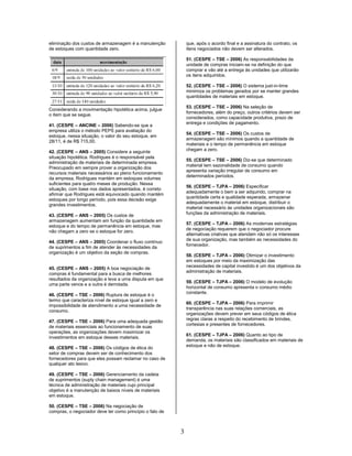 3
eliminação dos custos de armazenagem é a manutenção
de estoques com quantidade zero.
Considerando a movimentação hipotética acima, julgue
o item que se segue.
41. (CESPE – ANCINE – 2006) Sabendo-se que a
empresa utiliza o método PEPS para avaliação do
estoque, nessa situação, o valor do seu estoque, em
28/11, é de R$ 715,00.
42. (CESPE – ANS – 2005) Considere a seguinte
situação hipotética. Rodrigues é o responsável pela
administração de materiais de determinada empresa.
Preocupado em sempre prover a organização dos
recursos materiais necessários ao pleno funcionamento
da empresa, Rodrigues mantém em estoques volumes
suficientes para quatro meses de produção. Nessa
situação, com base nos dados apresentados, é correto
afirmar que Rodrigues está equivocado quando mantém
estoques por longo período, pois essa decisão exige
grandes investimentos.
43. (CESPE – ANS – 2005) Os custos de
armazenagem aumentam em função da quantidade em
estoque e do tempo de permanência em estoque, mas
não chegam a zero se o estoque for zero.
44. (CESPE – ANS – 2005) Coordenar o fluxo contínuo
de suprimentos a fim de atender às necessidades da
organização é um objetivo da seção de compras.
45. (CESPE – ANS – 2005) A boa negociação de
compras é fundamental para a busca de melhores
resultados da organização e leva a uma disputa em que
uma parte vence e a outra é derrotada.
46. (CESPE – TSE – 2006) Ruptura de estoque é o
termo que caracteriza nível de estoque igual a zero e
impossibilidade de atendimento a uma necessidade de
consumo.
47. (CESPE – TSE – 2006) Para uma adequada gestão
de materiais essenciais ao funcionamento de suas
operações, as organizações devem maximizar os
investimentos em estoque desses materiais.
48. (CESPE – TSE – 2006) Os códigos de ética do
setor de compras devem ser de conhecimento dos
fornecedores para que eles possam reclamar no caso de
qualquer ato lesivo.
49. (CESPE – TSE – 2006) Gerenciamento da cadeia
de suprimentos (suply chain management) é uma
técnica de administração de materiais cujo principal
objetivo é a manutenção de baixos níveis de materiais
em estoque.
50. (CESPE – TSE – 2006) Na negociação de
compras, o negociador deve ter como princípio o fato de
que, após o acordo final e a assinatura do contrato, os
itens negociados não devem ser alterados.
51. (CESPE – TSE – 2006) As responsabilidades da
unidade de compras iniciam-se na definição do que
comprar e vão até a entrega às unidades que utilizarão
os itens adquiridos.
52. (CESPE – TSE – 2006) O sistema just-in-time
minimiza os problemas gerados por se manter grandes
quantidades de materiais em estoque.
53. (CESPE – TSE – 2006) Na seleção de
fornecedores, além do preço, outros critérios devem ser
considerados, como capacidade produtiva, prazo de
entrega e condições de pagamento.
54. (CESPE – TSE – 2006) Os custos de
armazenagem são mínimos quando a quantidade de
materiais e o tempo de permanência em estoque
chegam a zero.
55. (CESPE – TSE – 2006) Diz-se que determinado
material tem sazonalidade de consumo quando
apresenta variação irregular de consumo em
determinados períodos.
56. (CESPE – TJPA – 2006) Especificar
adequadamente o bem a ser adquirido, comprar na
quantidade certa e qualidade esperada, armazenar
adequadamente o material em estoque, distribuir o
material necessário às unidades organizacionais são
funções da administração de materiais.
57. (CESPE – TJPA – 2006) As modernas estratégias
de negociação requerem que o negociador procure
alternativas criativas que atendam não só os interesses
de sua organização, mas também as necessidades do
fornecedor.
58. (CESPE – TJPA – 2006) Otimizar o investimento
em estoques por meio da maximização das
necessidades de capital investido é um dos objetivos da
administração de materiais.
59. (CESPE – TJPA – 2006) O modelo de evolução
horizontal de consumo apresenta o consumo médio
constante.
60. (CESPE – TJPA – 2006) Para imprimir
transparência nas suas relações comerciais, as
organizações devem prever em seus códigos de ética
regras claras a respeito do recebimento de brindes,
cortesias e presentes de fornecedores.
61. (CESPE – TJPA – 2006) Quanto ao tipo de
demanda, os materiais são classificados em materiais de
estoque e não de estoque.
 