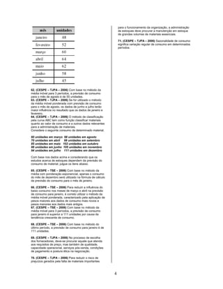 4
62. (CESPE – TJPA – 2006) Com base no método da
média móvel para 3 períodos, a previsão de consumo
para o mês de agosto é de 55 unidades.
63. (CESPE – TJPA – 2006) Se for utilizado o método
da média móvel ponderada com previsão de consumo
para o mês de agosto, os dados de junho e julho terão
maior influência no resultado que os dados de janeiro e
fevereiro.
64. (CESPE – TJPA – 2006) O método de classificação
pela curva ABC tem como função classificar materiais
quanto ao valor de consumo e a outros dados relevantes
para a administração de materiais.
Considere o seguinte consumo de determinado material.
60 unidades em março 98 unidades em agosto
70 unidades em abril 98 unidades em setembro
85 unidades em maio 102 unidades em outubro
88 unidades em junho 105 unidades em novembro
94 unidades em julho 111 unidades em dezembro
Com base nos dados acima e considerando que os
estudos acerca de estoques dependem da previsão do
consumo de material, julgue os itens abaixo.
65. (CESPE – TSE – 2006) Com base no método da
média com ponderação exponencial, apenas o consumo
do mês de dezembro será utilizado na fórmula de cálculo
da previsão do consumo para o mês de janeiro.
66. (CESPE – TSE – 2006) Para reduzir a influência do
baixo consumo nos meses de março e abril na previsão
de consumo para janeiro, é correto utilizar o método da
média móvel ponderada, caracterizado pela aplicação de
pesos maiores aos dados de consumo mais novos e
pesos menores aos dados mais antigos.
67. (CESPE – TSE – 2006) Com base no método da
média móvel para 3 períodos, a previsão de consumo
para janeiro é superior a 111 unidades por causa da
tendência crescente de consumo.
68. (CESPE – TSE – 2006) Com base no método do
último período, a previsão de consumo para janeiro é de
111 unidades.
69. (CESPE – TJPA – 2006) No processo de escolha
dos fornecedores, deve-se procurar aquele que atenda
aos requisitos de preço, mas também de qualidade,
capacidade operacional, serviços pós-venda, condições
de pagamento e postura ética na negociação.
70. (CESPE – TJPA – 2006) Para reduzir o risco de
prejuízos gerados pela falta de materiais importantes
para o funcionamento da organização, a administração
de estoques deve procurar a manutenção em estoque
de grandes volumes de materiais essenciais.
71. (CESPE – TJPA – 2006) Sazonalidade de consumo
significa variação regular de consumo em determinados
períodos.
 
