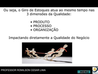 Ou seja, o Giro de Estoques atua ao mesmo tempo nas 3 dimensões da Qualidade: •  PRODUTO  •  PROCESSO •  ORGANIZAÇÃO Impactando diretamente a Qualidade do Negócio MENU 