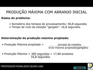 PRODUÇÃO MÁXIMA COM ARRANJO INICIAL Dados do problema: •  Somatório dos tempos de processamento: 40,8 segundos •  Tempo de ciclo da estação “gargalo”: 16,8 segundos Determinação da produção máxima projetada: •  Produção Máxima projetada =  Jornada de trabalho Ciclo máximo projetado (gargalo) •  Produção Máxima = 300 segundos = 17,86 produtos   16,8 segundos MENU 