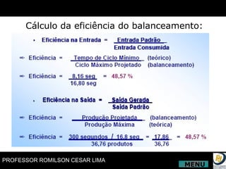 Cálculo da eficiência do balanceamento: MENU 