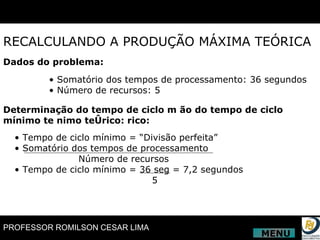 RECALCULANDO A PRODUÇÃO MÁXIMA TEÓRICA Dados do problema: •  Somatório dos tempos de processamento: 36 segundos •  Número de recursos: 5 Determinação do tempo de ciclo m ão do tempo de ciclo mínimo te nimo teórico: rico: •  Tempo de ciclo mínimo = “Divisão perfeita” •  Somatório dos tempos de processamento Número de recursos •  Tempo de ciclo mínimo = 36 seg = 7,2 segundos   5 MENU 