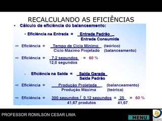 RECALCULANDO AS EFICIÊNCIAS MENU 