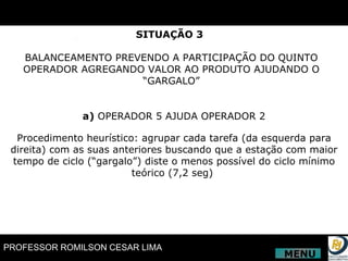 SITUAÇÃO 3   BALANCEAMENTO PREVENDO A PARTICIPAÇÃO DO QUINTO OPERADOR AGREGANDO VALOR AO PRODUTO AJUDANDO O “GARGALO” a)  OPERADOR 5 AJUDA OPERADOR 2 Procedimento heurístico: agrupar cada tarefa (da esquerda para direita) com as suas anteriores buscando que a estação com maior tempo de ciclo (“gargalo”) diste o menos possível do ciclo mínimo teórico (7,2 seg)  MENU 