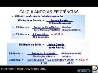 CALCULANDO AS EFICIÊNCIAS MENU 