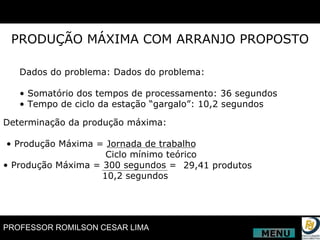 PRODUÇÃO MÁXIMA COM ARRANJO PROPOSTO Dados do problema: Dados do problema: •  Somatório dos tempos de processamento: 36 segundos •  Tempo de ciclo da estação “gargalo”: 10,2 segundos Determinação da produção máxima:  •  Produção Máxima = Jornada de trabalho   Ciclo mínimo teórico •  Produção Máxima = 300 segundos =   10,2 segundos 29,41 produtos MENU 