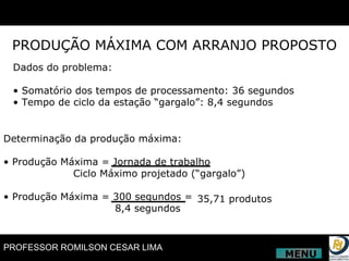 PRODUÇÃO MÁXIMA COM ARRANJO PROPOSTO Dados do problema: •  Somatório dos tempos de processamento: 36 segundos •  Tempo de ciclo da estação “gargalo”: 8,4 segundos Determinação da produção máxima: •  Produção Máxima = Jornada de trabalho Ciclo Máximo projetado (“gargalo”) •  Produção Máxima = 300 segundos =    8,4 segundos 35,71 produtos MENU 
