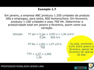 Exemplo 1.7 Em janeiro, a empresa ABC produziu 1.250 unidades do produto Alfa e empregou, para tanto, 800 homens/hora. Em fevereiro, produziu 1.100 unidades e usou 700 Hh. Determinar a produtividade total em janeiro e fevereiro, assim como sua variação. MENU 