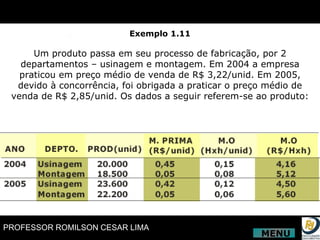 Exemplo 1.11 Um produto passa em seu processo de fabricação, por 2 departamentos – usinagem e montagem. Em 2004 a empresa praticou em preço médio de venda de R$ 3,22/unid. Em 2005, devido à concorrência, foi obrigada a praticar o preço médio de venda de R$ 2,85/unid. Os dados a seguir referem-se ao produto: MENU 