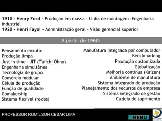1910 – Henry Ford -  Produção em massa - Linha de montagem -Engenharia industrial 1920 – Henri Fayol -  Administração geral - Visão gerencial superior Pensamento enxuto Produção limpa Just in time – JIT (Taiichi Ohno) Engenharia simultânea Tecnologia de grupo Consórcio modular Célula de produção Função de qualidade Comakership Sistema flexível (redes) Manufatura integrada por computador Benchmarking Produção customizada Globalização Melhoria continua (Kaizen) Ambiente de manufatura Sistema integrado de produção Planejamento dos recursos da empresa Sistema integrado de gestão Cadeia de suprimento A partir de 1960: MENU 