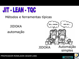 JIT - LEAN - TQC Métodos e ferramentas típicas JIDOKA automação JIDOKA Automação simples MENU 