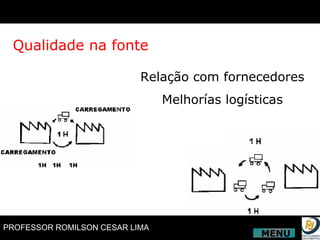 Qualidade na fonte Relação com fornecedores Melhorías logísticas MENU 