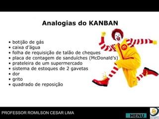 Analogias do KANBAN •  botijão de gás •  caixa d’água •  folha de requisição de talão de cheques •  placa de contagem de sanduíches (McDonald’s) •  prateleira de um supermercado •  sistema de estoques de 2 gavetas •  dor •  grito •  quadrado de reposição MENU 