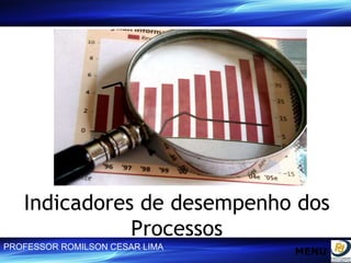 Indicadores de desempenho dos Processos MENU 