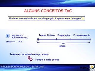 ALGUNS CONCEITOS ToC  MENU 
