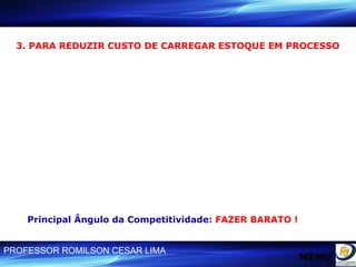 3. PARA REDUZIR CUSTO DE CARREGAR ESTOQUE EM PROCESSO Principal Ângulo da Competitividade:  FAZER BARATO ! F E R R A M E N T A S / P R O C E D I M E N T O S  •  Balanceamento de fluxo (Método KANBAN de puxar a produção) •  Redução do lote •  Projeto da linha (“comprimento e largura do cano”) •  Número de estações no caminho crítico •  Disciplina ao usar o Método KANBAN MENU 