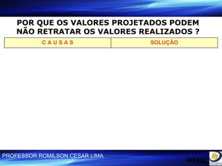 POR QUE OS VALORES PROJETADOS PODEM NÃO RETRATAR OS VALORES REALIZADOS ? C A U S A S SOLUÇÃO •  Falta de disciplina na execução (ex: projetou puxar a produção mas na hora empurrou) •  Treinamento e formação de ambiente de trabalho que propicie qualidade e Produtividade •  Falta de prática na execução •  Falta de tranqüilidade na execução (ou ansiedade / nervosismo devido à competição) •  Problemas de material e montagem não previstos - Lei de Murphy (ex: algumas peças não encaixam bem) •  Projetar linhas robustas (com reserva de pessoas e material para resolver problemas) •  Flutuações aleatórias em eventos dependentes não se compensam •  Projetar linha com folga (relativa à operação com maior variação aleatória) MENU 