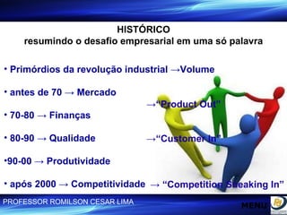 HISTÓRICO resumindo o desafio empresarial em uma só palavra Primórdios da revolução industrial ->Volume antes de 70 -> Mercado 70-80 -> Finanças 80-90 -> Qualidade 90-00 -> Produtividade após 2000 -> Competitividade ->“ Product Out” ->“ Customer In” -> “ Competition Sneaking In” MENU 