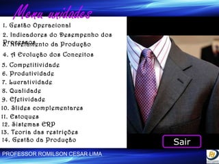 Menu unidades 1. Gestão Operacional 2. Indicadores do Desempenho dos Processos 3. Nivelamento da Produção 4. A Evolução dos Conceitos  5. Competitividade 6. Produtividade 7. Lucratividade 8. Qualidade 13. Teoria das restrições 9. Efetividade 10. Slides complementares 11. Estoques 12. Sistemas ERP 14. Gestão da Produção Sair 