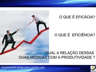 O QUE É EFICÁCIA? O QUE É  EFICIÊNCIA? QUAL A RELAÇÃO DESSAS  DUAS MEDIDAS COM A PRODUTIVIDADE ? MENU 