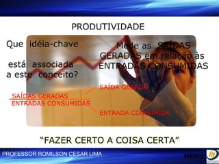 PRODUTIVIDADE  Que  idéia-chave  está  associada  a este  conceito? Mede as  SAÍDAS GERADAS em relação às  ENTRADAS CONSUMIDAS SAÍDAS GERADAS  ENTRADAS CONSUMIDAS SAÍDA GERADA ENTRADA CONSUMIDA “ FAZER CERTO A COISA CERTA” “ FAZER CERTO A COISA CERTA” MENU 